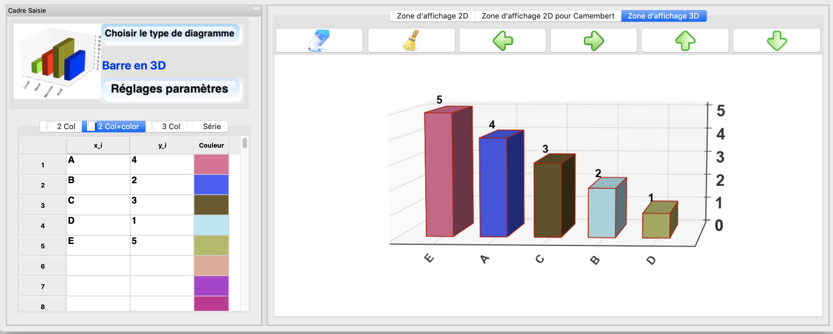 ../_images/pareto3d.fr.PNG