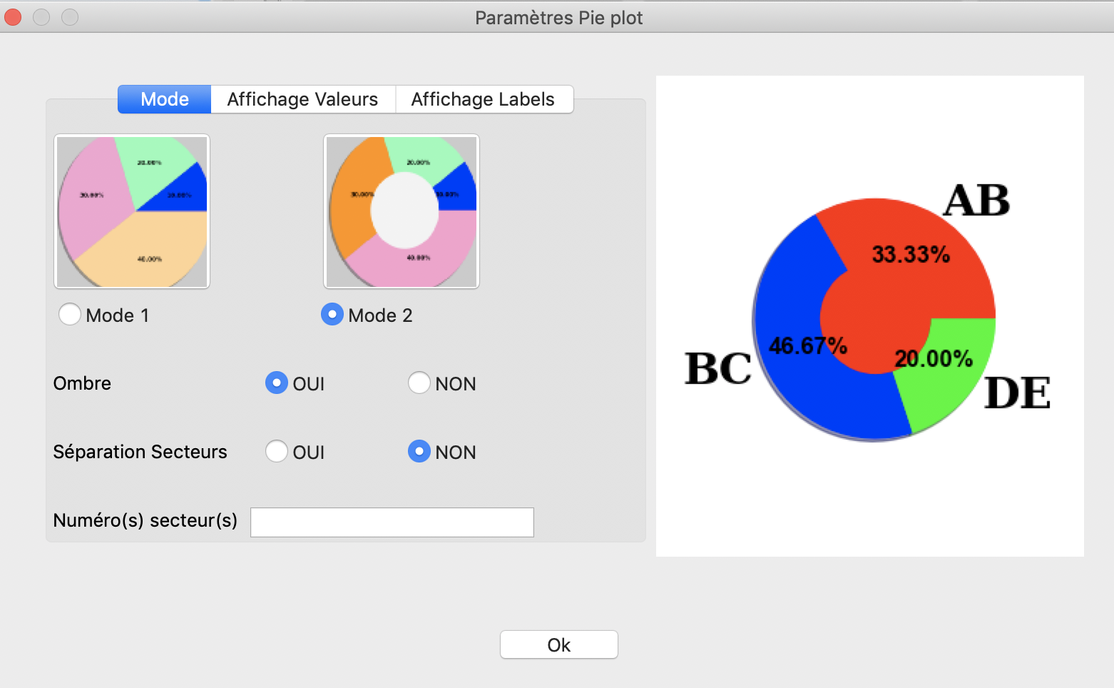 ../_images/pie2.fr.PNG